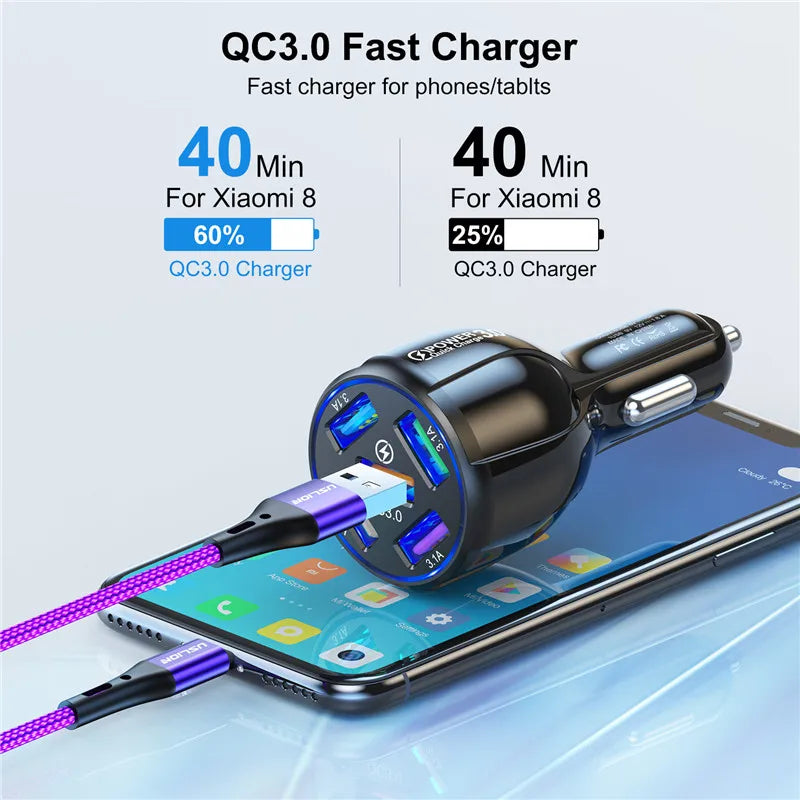 USLION 5 Port USB Fast Charging Car Charger For Xiaomi POCO Realme Quick Charge 3.0 Charging Mobile Phone Charger in Car Adapter