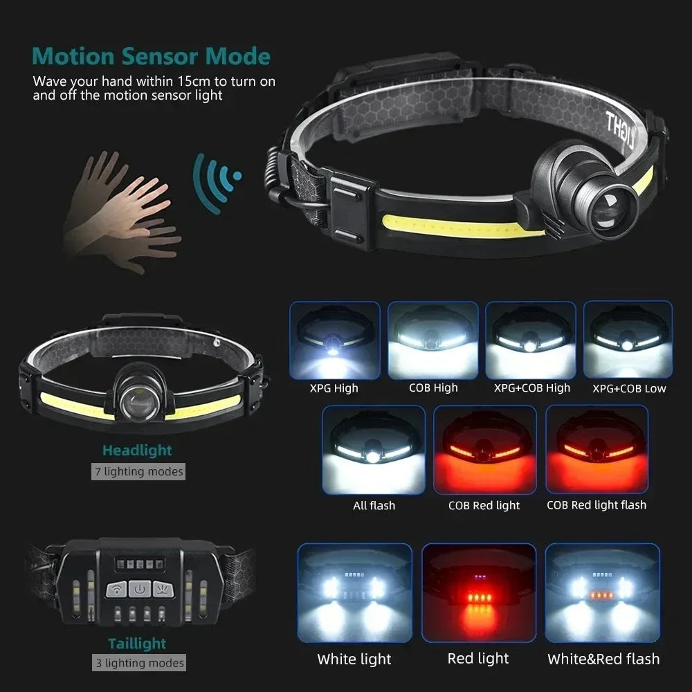 Trendx Store - High Power LED Headlamp - 7 Modes - Sensor Headlight