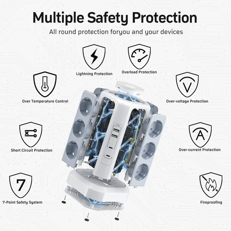Surge Protector Multi-Socket, 4000W, 16A, with 2 USB A and 2 USB C Ports, 1.8m Extension Cable, Gray Model with Night Light