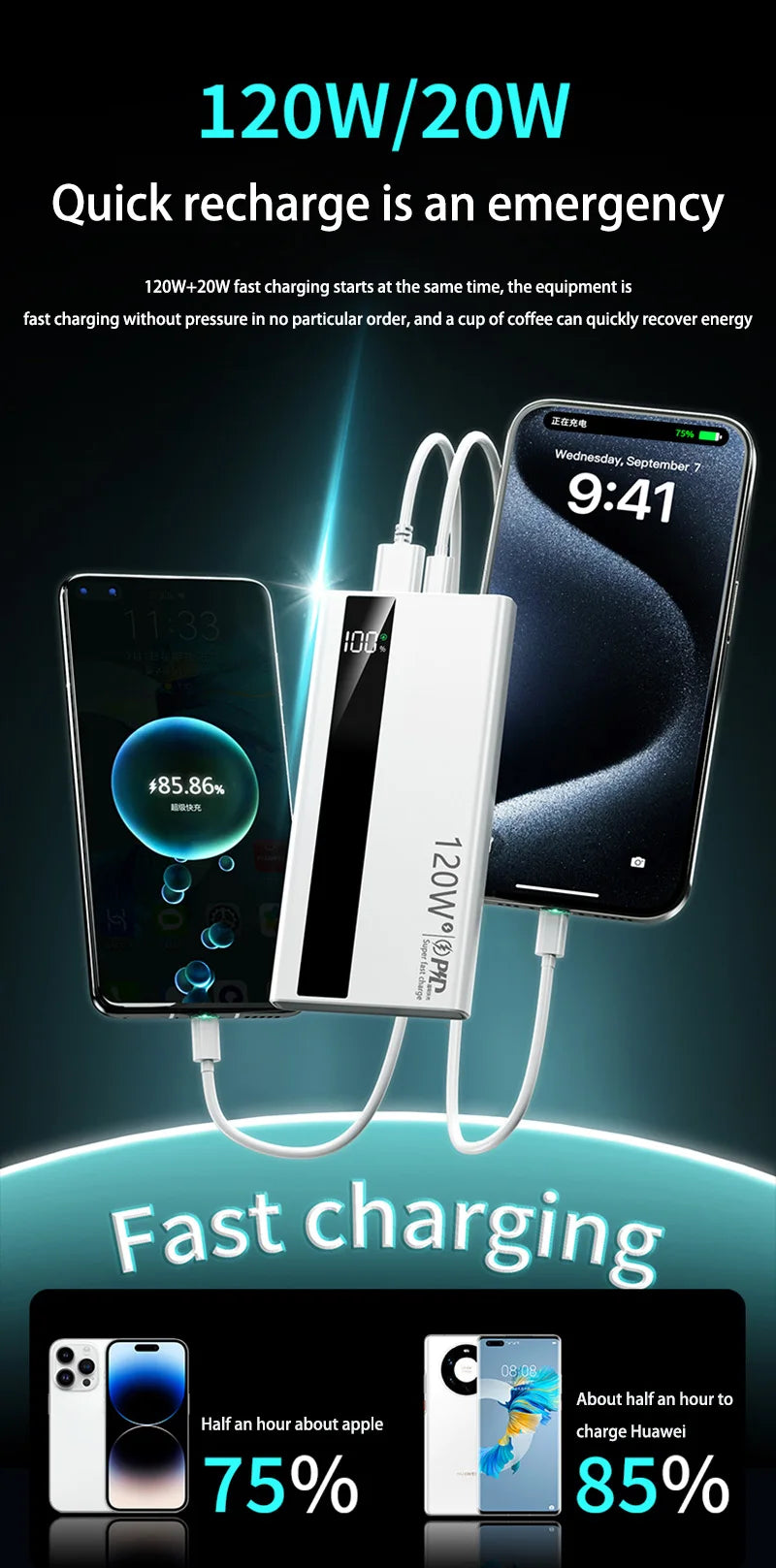 Xiaomi 200000 mah 120W - Power Bank 120W - Super Fast Charging - Digital Display