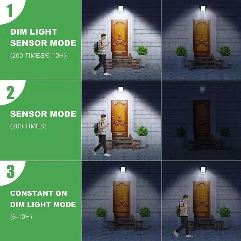 Trendx Store - LED Solar Garden Lights - Waterproof - Motion Sensor
