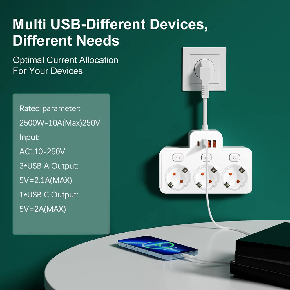 EU AC Plug Power Strip | Wall Mounted | Independent Switch | Multitap | Network Filter | USB C Charging | Network Filter Adapter
