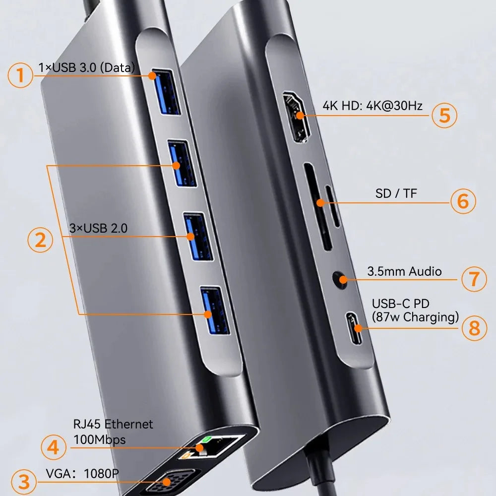 11 in 1 USB C Docking Station | USB C HUB | 4K 30Hz | Type C to HDMI Adapter | USB Type C Hubs | USB Splitter for PC | Laptop | MacBook Pro
