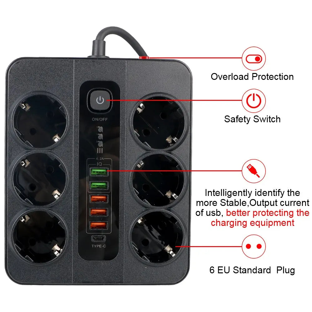 Extension Socket | With Safety Switch | Power Strip | For Office Home | EU Plug | 3000W | 2M Cable | Overload Protection | USB Type C Ports