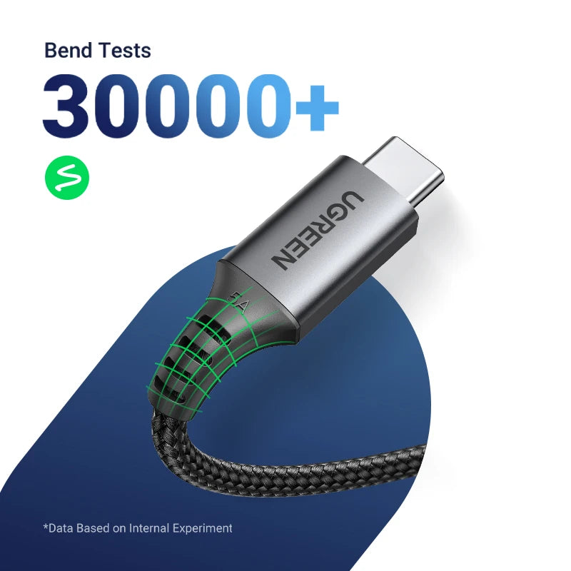 UGREEN 100W USB C to USB Type C Cable For iPhone 15 14 Macbook Samsung S9 QC4.0 Fast Charging Cable USB C Cable Charger USB 5A