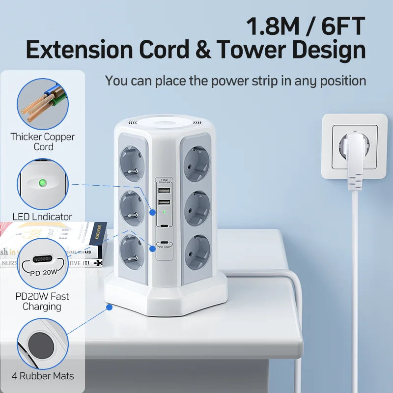 Surge Protector Multi-Socket, 4000W, 16A, with 2 USB A and 2 USB C Ports, 1.8m Extension Cable, Gray Model with Night Light