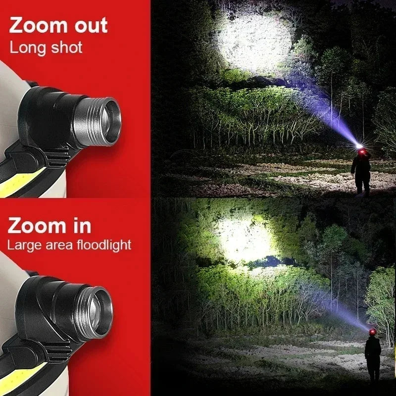 Trendx Store - High Power LED Headlamp - 7 Modes - Sensor Headlight