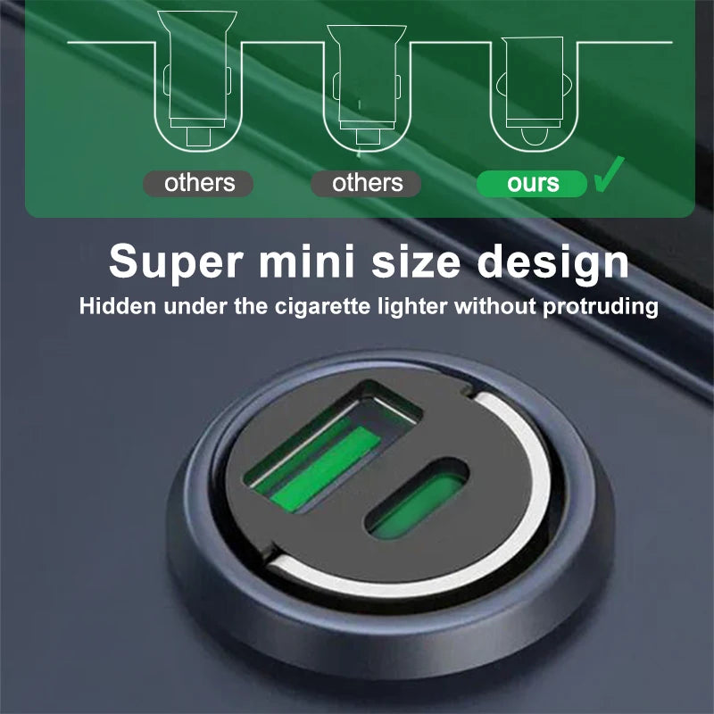 Trendx Store - 200W Mini Car Charger - Snelle Opladen - Compact Design