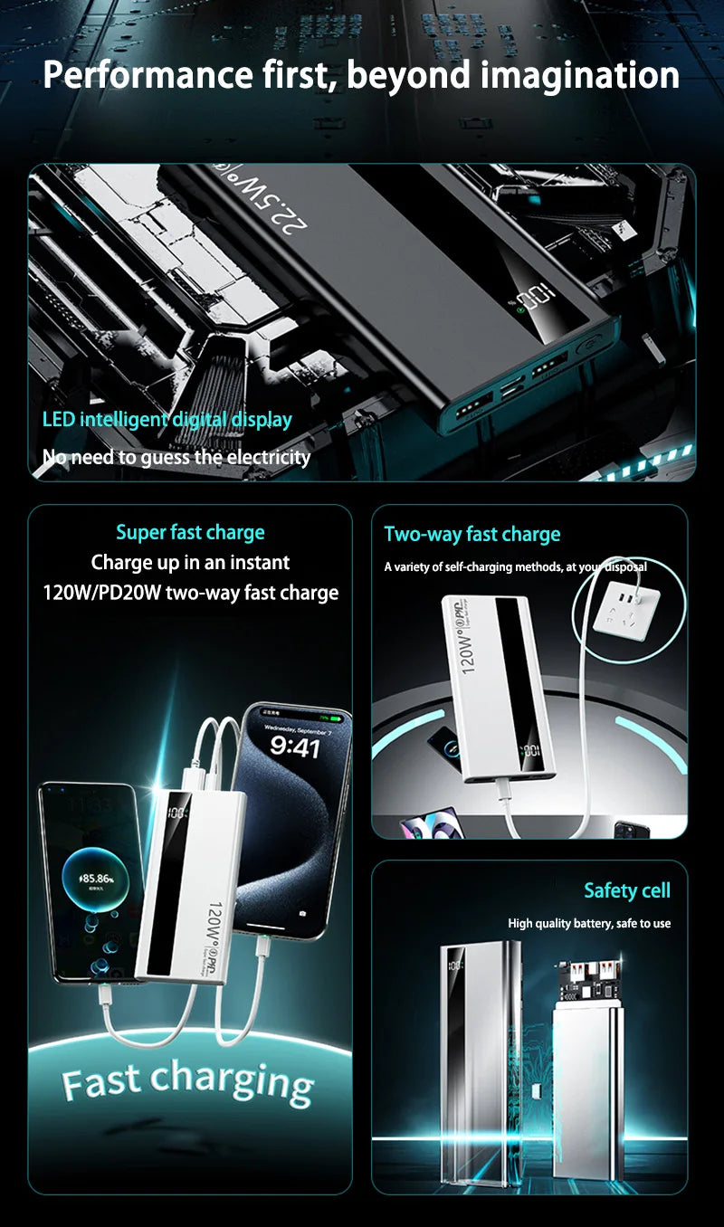 Xiaomi 200000 mah 120W - Power Bank 120W - Super Fast Charging - Digital Display