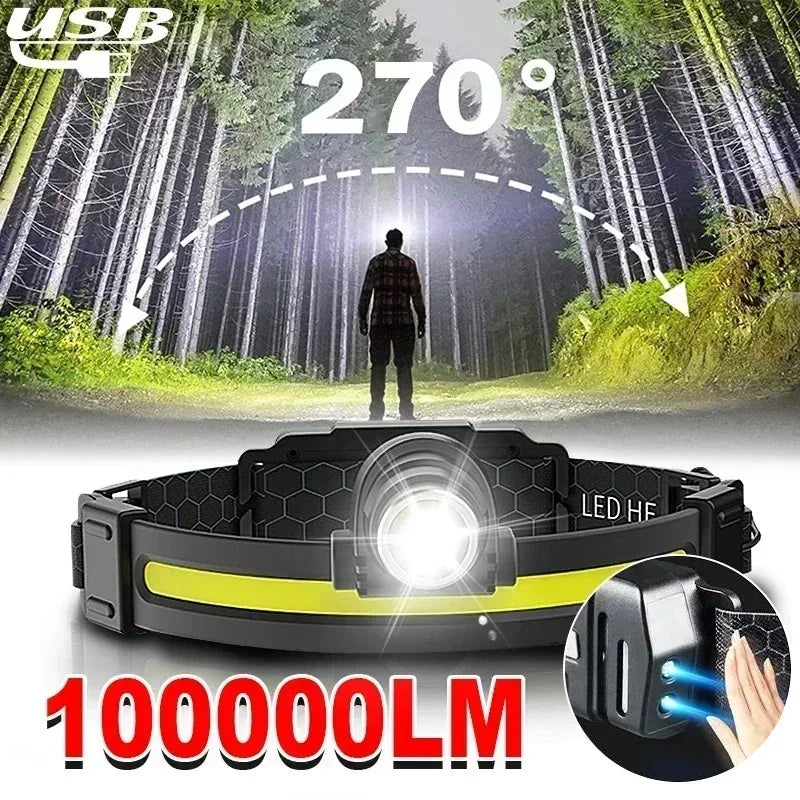 Trendx Store - High Power LED Headlamp - 7 Modes - Sensor Headlight