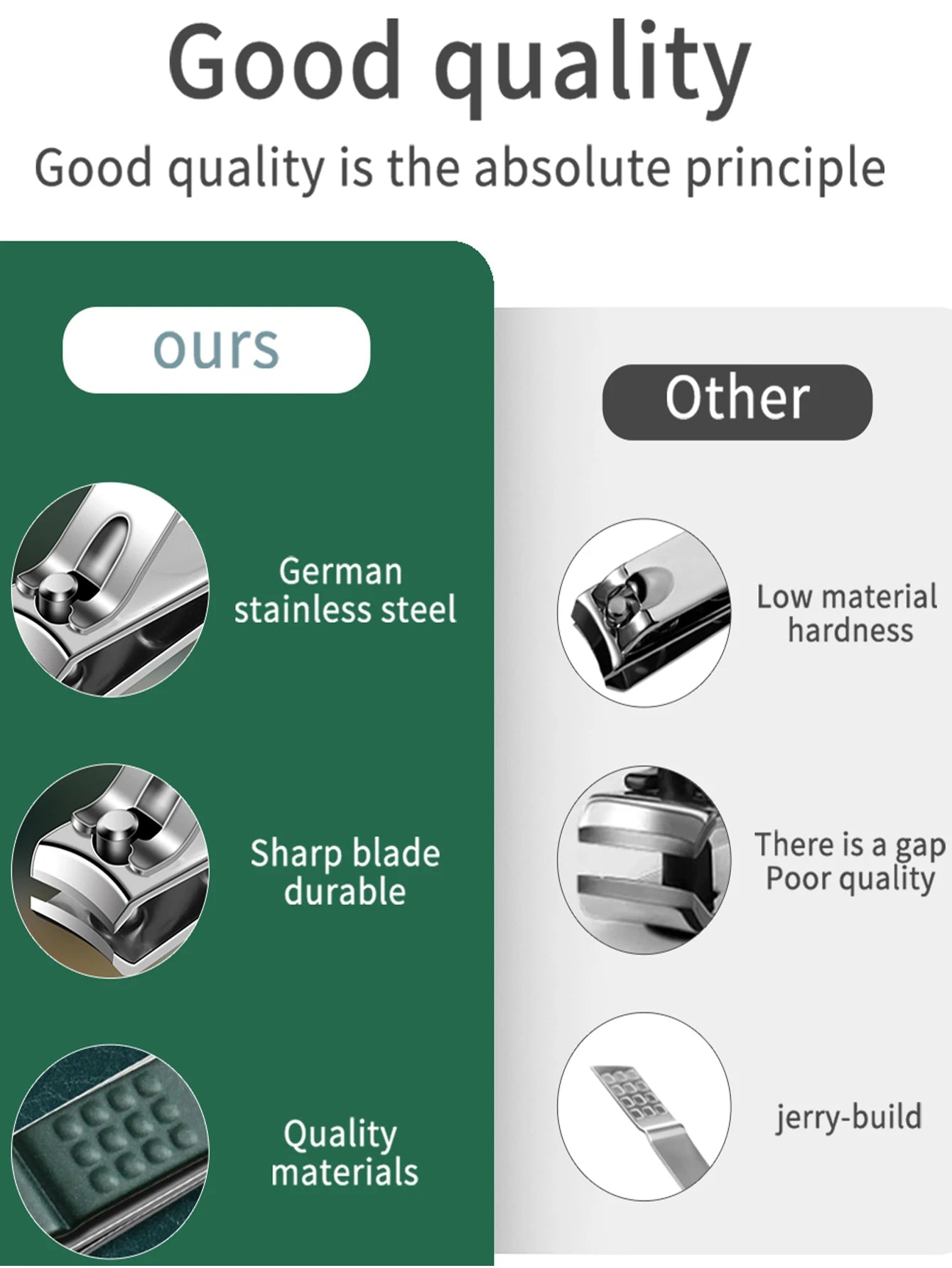 7-35 Piece Stainless Steel Nail Care Kit – Portable Travel Manicure Set with Nail Clippers & Cuticle Scissors