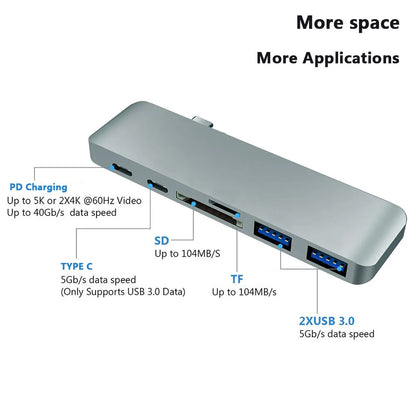 USB 3.1 Type-C HUB | Splitter | 4K 30Hz USB C to HDMI-compatible Adapter | PD 100W OTG Adapter | USB 3.0 HUB for MacBook Pro Laptop