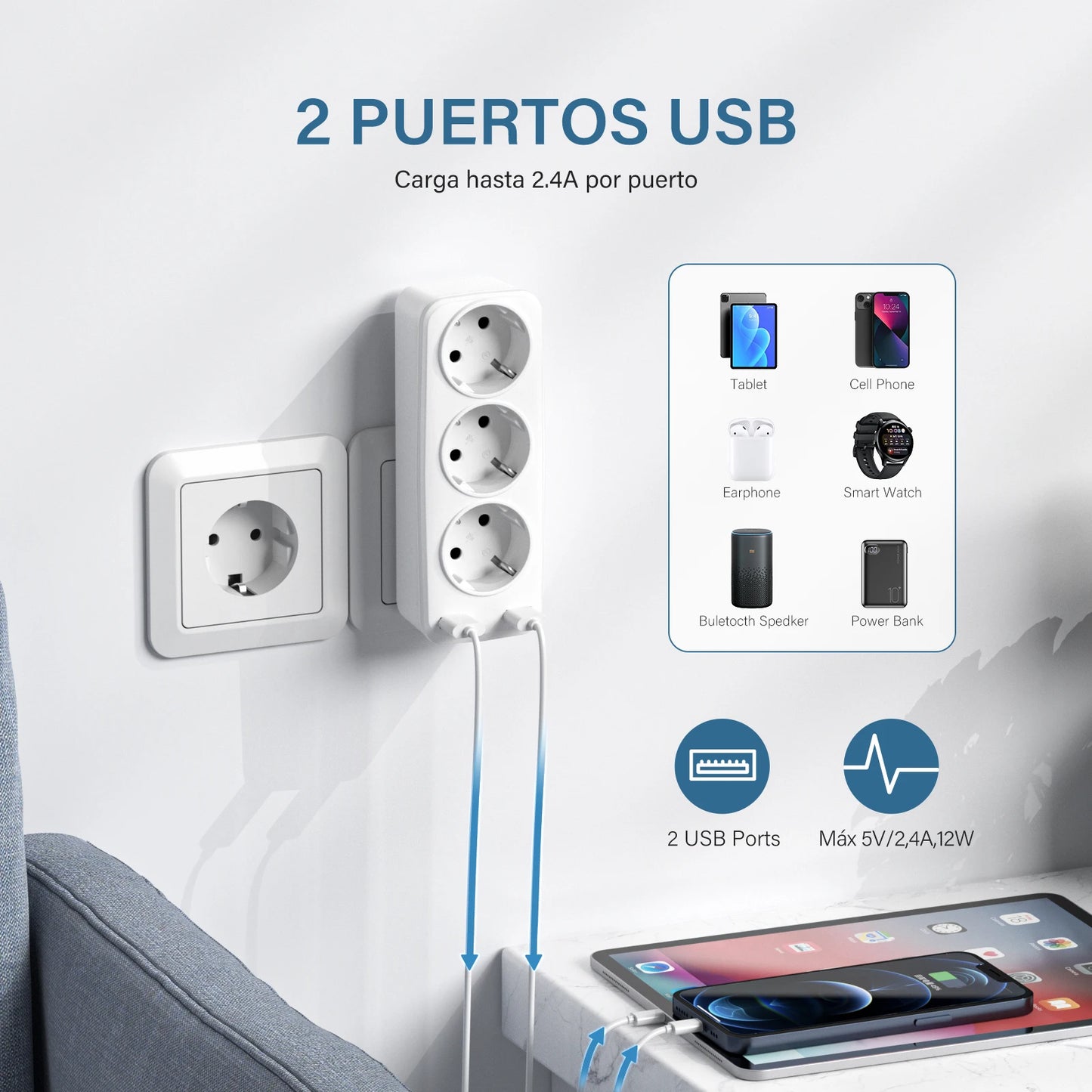 LENCENT EU Plug | 5-in-1 Wall Socket Extender | 3 AC Outlets | 2 USB Ports | Max 4000W | 5V 2.4A Wall Charger | Ideal for Home/Office