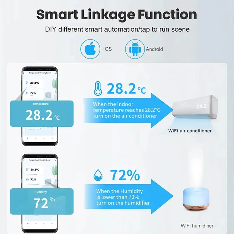 WiFi Smart Temperature And Humidity Sensor | Battery Powered | APP Monitoring | Smart Home Security | Works With Alexa Google Home