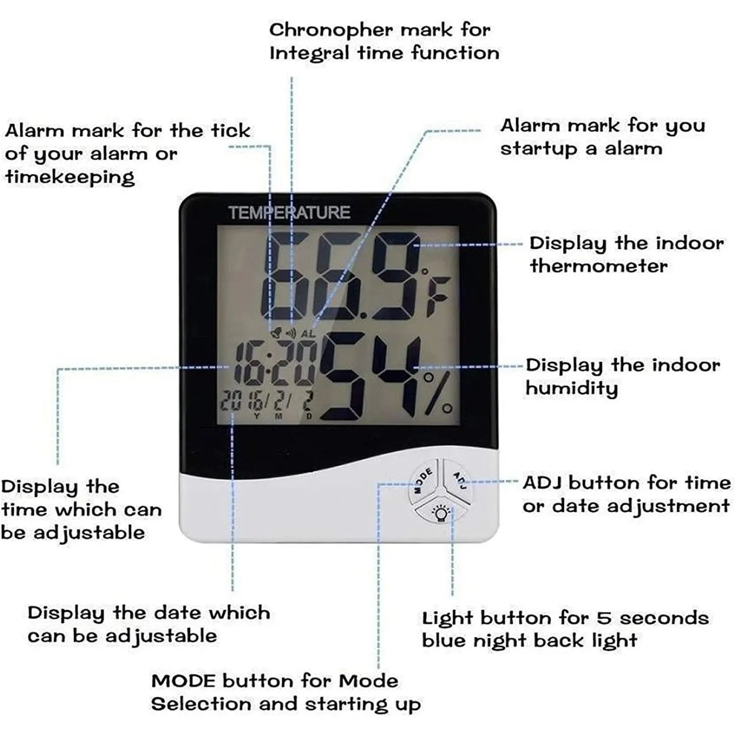 HTC-1 Digital Thermometer Hygrometer Clock Alarm/Alarm Calendar 5 Functions Large Screen Desktop Stand & Wall Mount White