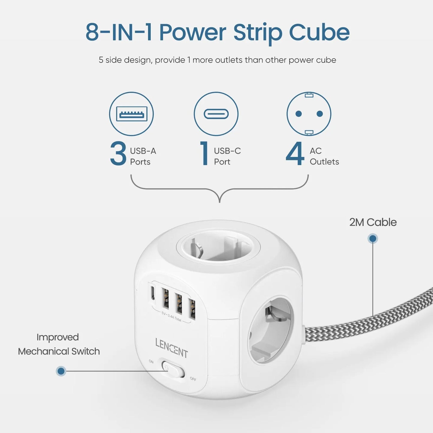 LENCENT EU Plug Power Strip | 4 AC Outlets | 3 USB Port | 1 Type C | 2M/3M Braided Cable | Multi Socket with Switch | for Home