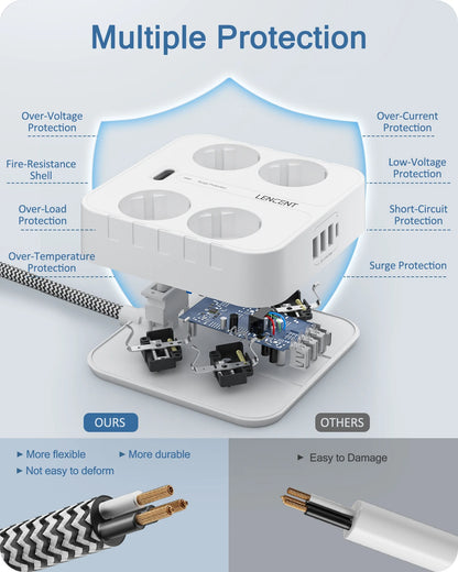 LENCENT EU Plug Power Strip | 4 AC Outlets | 3 USB | 1 Type C | 2M/3M Braided Cable | Multi Socket with Switch | for Home/Office