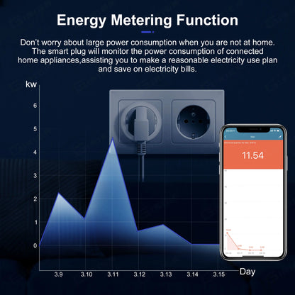 GIRIER Tuya ZigBee Smart Plug 20A | Smart Home Outlet Socket EU 4200W | Power Monitor Function | Supports Alexa, Alice, Hey Google