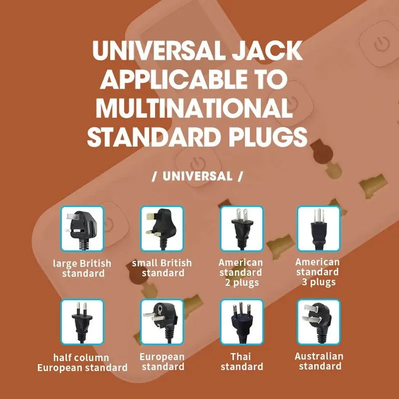 EU | UK | AU | US Plug | Power Strip | Multiprise Wall Socket | Universal Network Filter | USB Charger | Separate Switch | Light Adapter