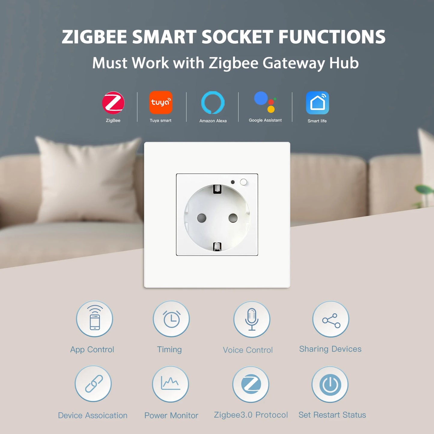 BSEED Single ZigBee Wandstopcontacten | Energie Monitor | Dubbele Slimme Meter Sockets | Google Smart Life App | Alexa | Drievoudige Stopcontacten | EU Kunststof