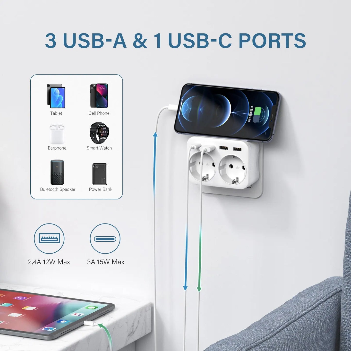 LENCENT EU Wall Socket Extender | 2 AC Outlets | 3 USB Ports | 1 Type C Port | 5V 2.4A Power Charger Adapter | Overload Protection | for Home/Office