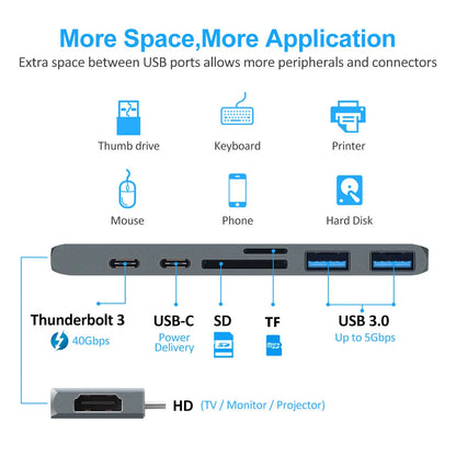 USB 3.1 Type-C HUB | Splitter | 4K 30Hz USB C to HDMI-compatible Adapter | PD 100W OTG Adapter | USB 3.0 HUB for MacBook Pro Laptop