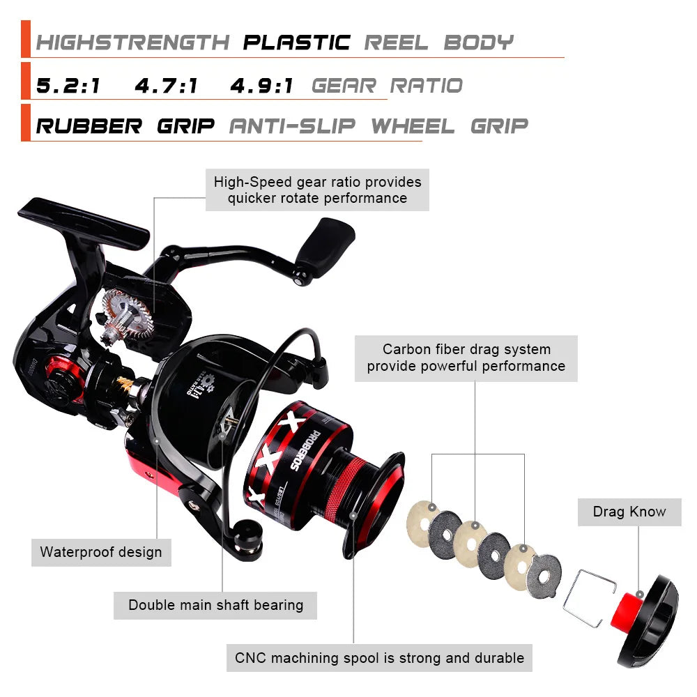 Windlass All for Fishing | Coil Winder | 1000 - 8000 Accessories | Sea Reel | Spinning Everything Reels | the New 2024 Tackle Equipment