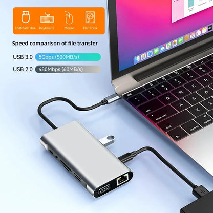 11 in 1 USB C Docking Station | USB C HUB | 4K 30Hz | Type C to HDMI Adapter | USB Type C Hubs | USB Splitter for PC | Laptop | MacBook Pro