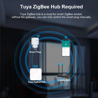 GIRIER Tuya ZigBee Smart Plug 20A | Smart Home Outlet Socket EU 4200W | Power Monitor Function | Supports Alexa, Alice, Hey Google