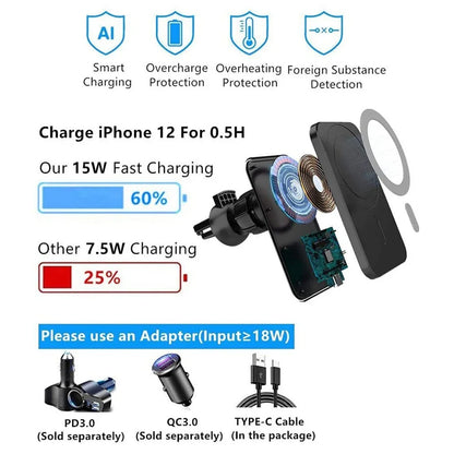 Magnetic Wireless Car Charger Phone Support 15W Fast Charging Dashboard Phone Holder for iPhone 15 14 13 12